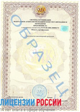 Образец сертификата соответствия (приложение) Лыткарино Сертификат ISO 22000